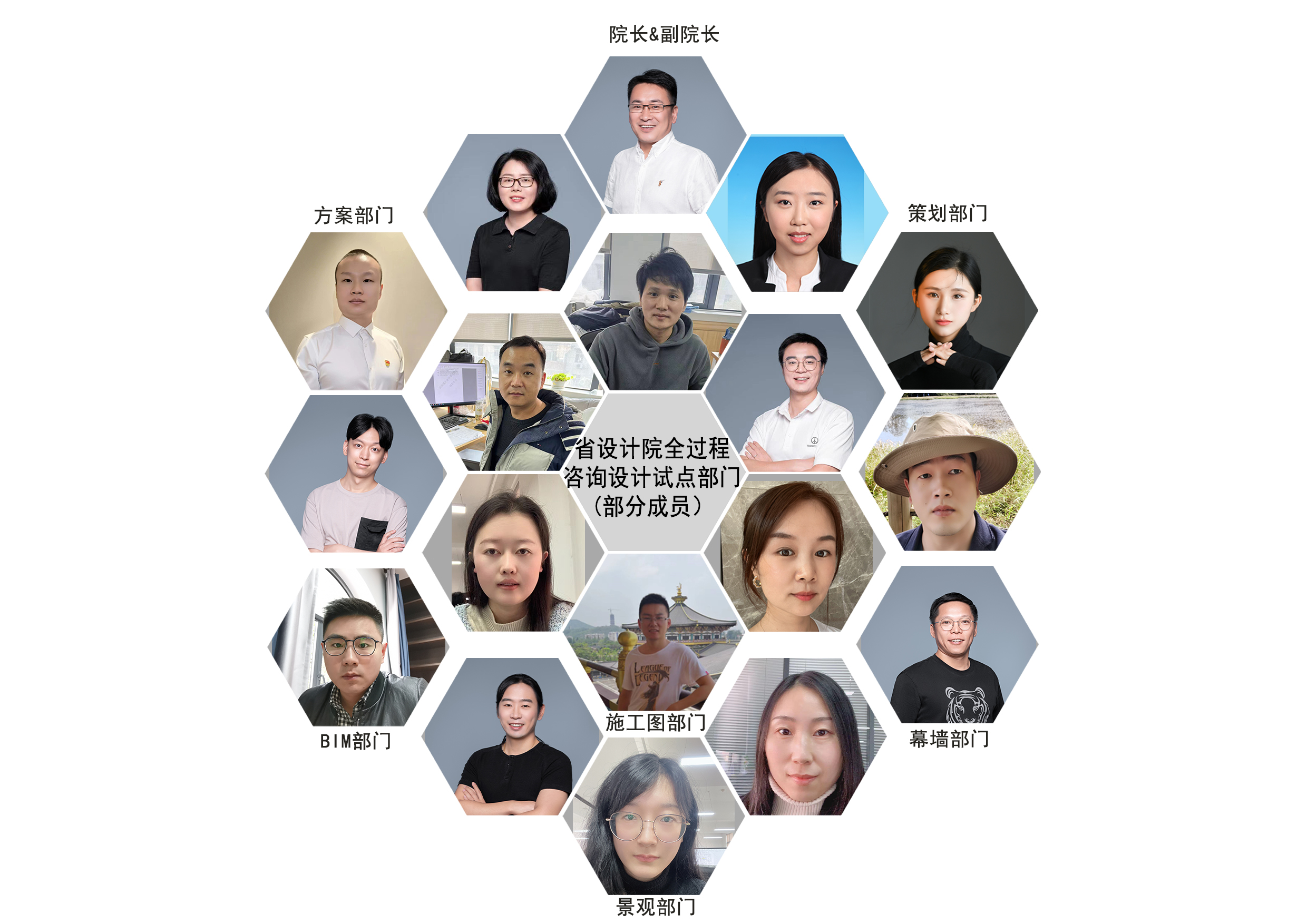 優(yōu)秀團(tuán)隊(duì)-省設(shè)計(jì)院工程咨詢院.jpg